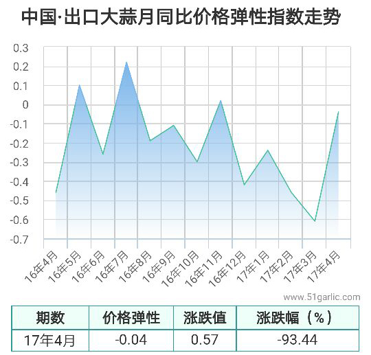 QQ图片20170529164533