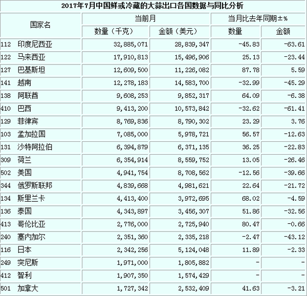 QQ截图20170825160433