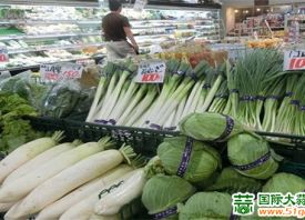 南通：蔬菜种类丰富 价格走低 ()