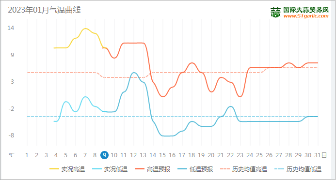 图片15