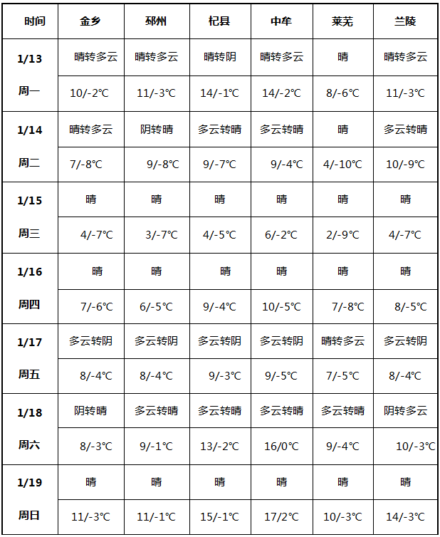 图片3