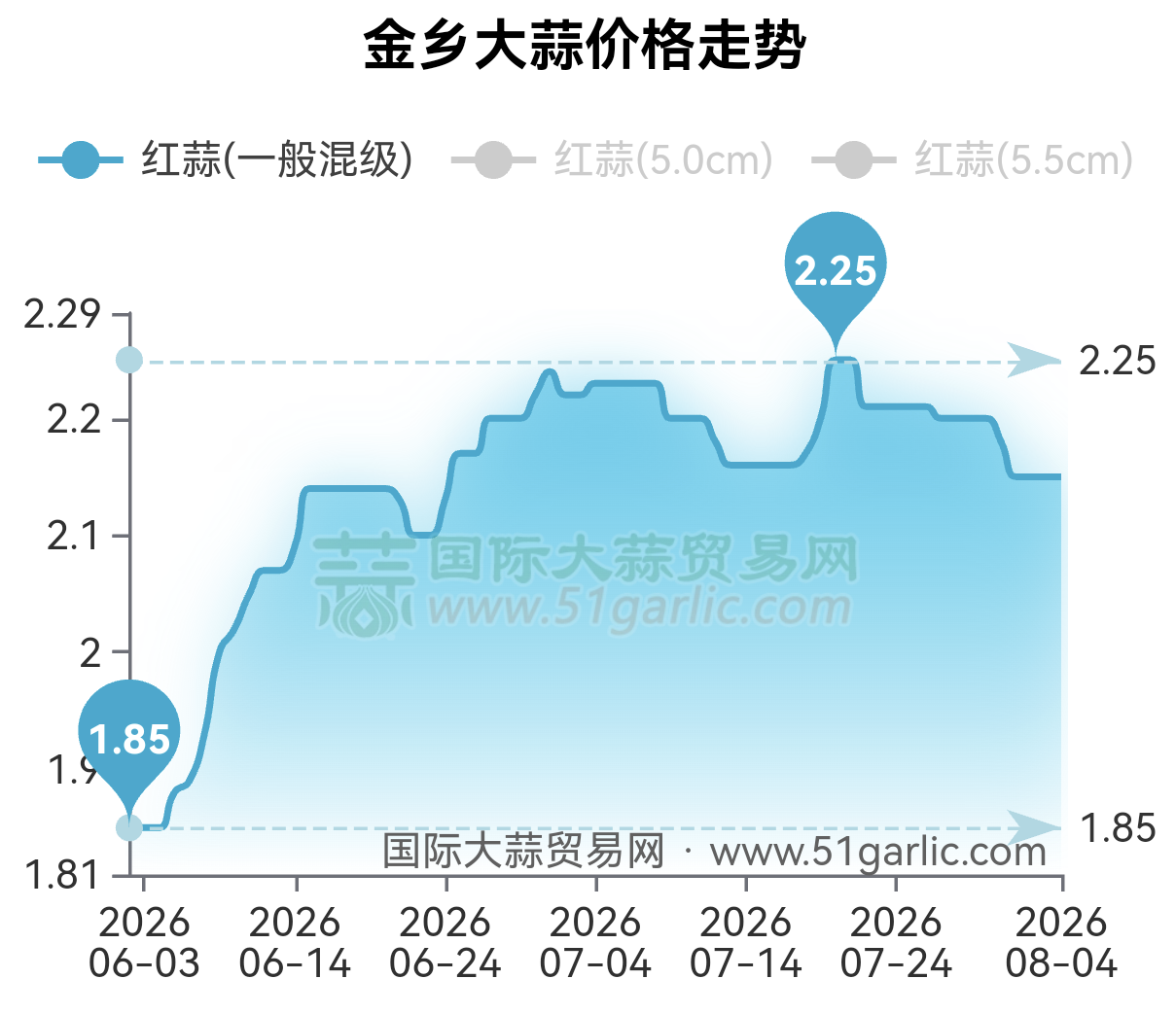 screenshot_20260805_161247_com.tencent.wechat